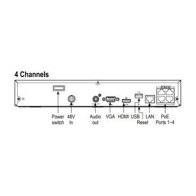 Seco-Larm ENFORCER 4K Network Video Recorder, 4-Channel, 2TB HDD