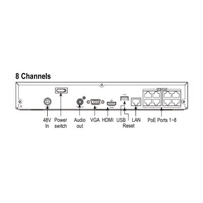 Seco-Larm ENFORCER NVR and Camera Kit, 4K 8-Channel NVR + 6 IP 5MP Cameras + 2TB HDD