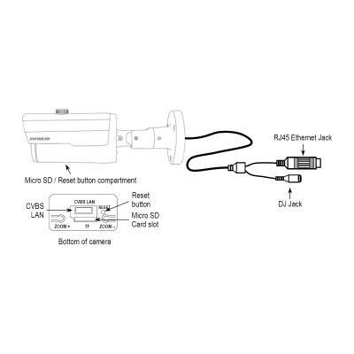 Seco-Larm ENFORCER 5MP IP Bullet Camera, 2.8 to 12mm Motorized Lens