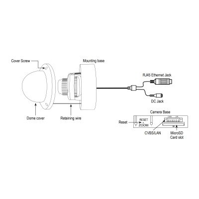 Seco-Larm ENFORCER 5MP IP Vandal Dome Camera, 2.8 to 12mm Motorized Lens