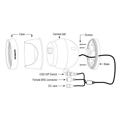 Seco-Larm ENFORCER HD 5MP 2.8mm Turret Camera