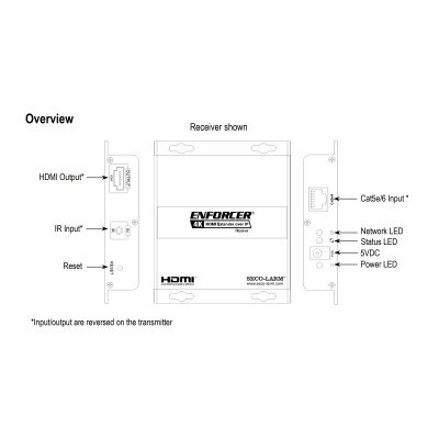 Seco-Larm 4K HDMI Extender Over IP Kit