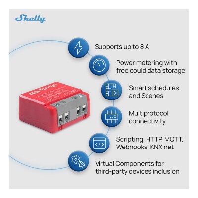 Shelly 1PM Mini Gen4 Smart Relay