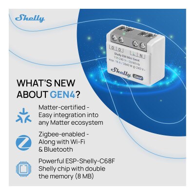 Shelly EM Mini Gen4
