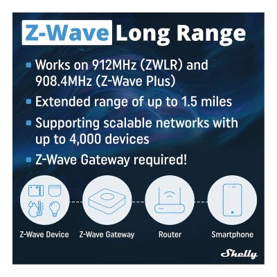 Shelly Wave i4 US Multi-Input Control Module, Z-Wave 800 & Z-Wave LR