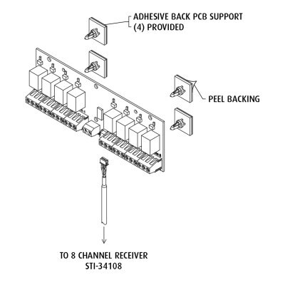 STI 8-Zone Relay Board