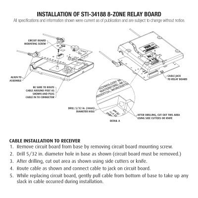 STI 8-Zone Relay Board