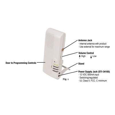 STI 4-Channel Wireless Voice Receiver