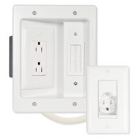 Sanus In-Wall TV Power and Cable Management Kit