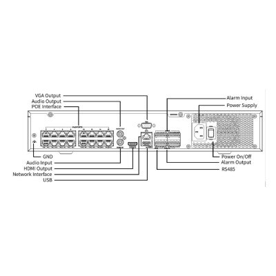 Uniview Prime Series 32-Input 4K Network Video Recorder