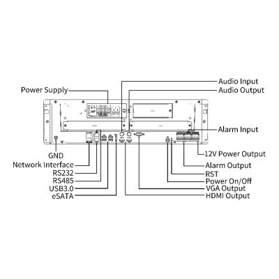 Uniview Prime Series 64-Input 4K Network Video Recorder