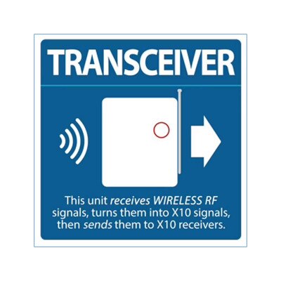 X10 PRO 16-Channel Wireless Base Transceiver Module