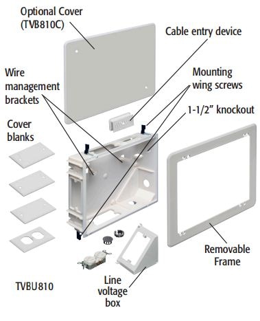 Diagram | Arlington 8x10 TV BOX for Power & Low-Voltage