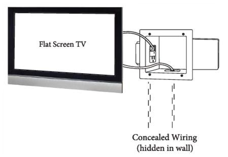 DataComm Expandable Media Box Diagram