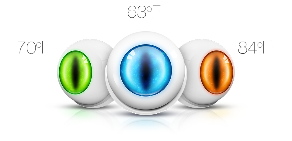 Multisensor announces movement and temperature, Three differently colored FIBARO Motion Sensors display three different temperatures, 70F, 63F, and 84F from left to right respectively.