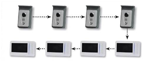 Wiring Diagram for IST Video Door Intercom Monitor with Recording