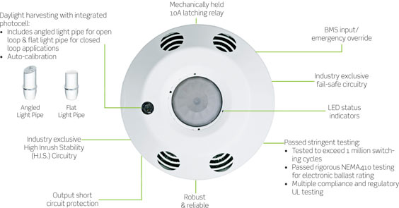 Multi Tech Ceiling Occupancy Sensor