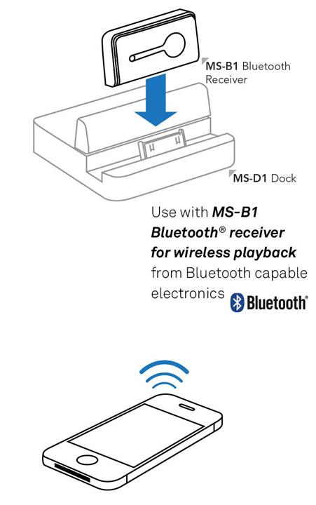 Use with MS-B1 Bluetooth receiver for wireless playback from Bluetooth capable electronics
