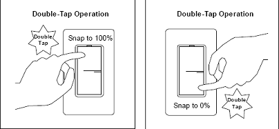 Image of Double-Tap Operation on a PCS HAI Wall Switch Dimmer Switch