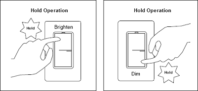 Image of Hold-Tap Operation on a PCS HAI Wall Switch Dimmer Switch