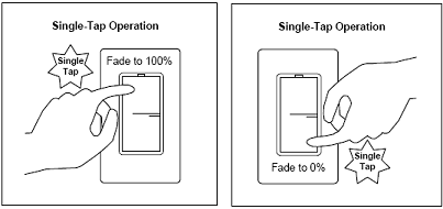 Image of Single-Tap Operation on a PCS HAI Wall Switch Dimmer Switch