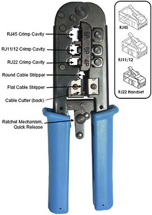 Image of Platinum Tools All-In-One Modular Plug Crimp Tool Functions