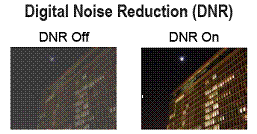 Image example of Digital Noise Reduction (DNR): 1) DNF Off 2) DNF On