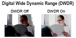 Image example of Digital Wide Dynamic Range (DWDR): 1) DWDR Off 2) DWDR On