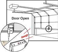 Illustration of Skylink Wireless AAA+ Garage Door Sensor mounted on open garage door, activating alarm on receiver.