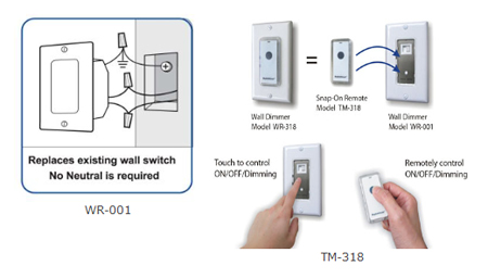 Illustration of SkylinkHome Dimmer Wall Switch with Snap-On Remote Installation