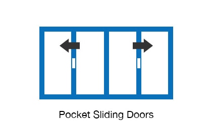 Example of Autoslide Opening Pocket Sliding Doors