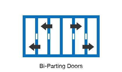 Example of Autoslide Opening Bi-Parting Doors