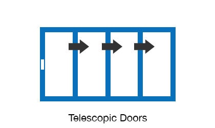 Example of Autoslide Opening Telescopic Doors