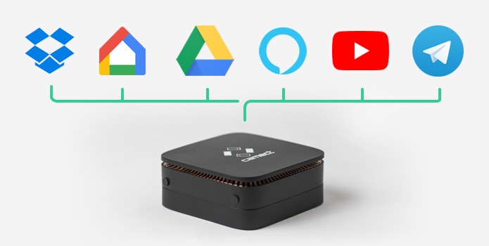 Compatibility | Camect Home Smart Video Recorder Hub Compatibility: Dropbox, Google Home, Google Drive, Amazon Alexa, Youtube, and Email