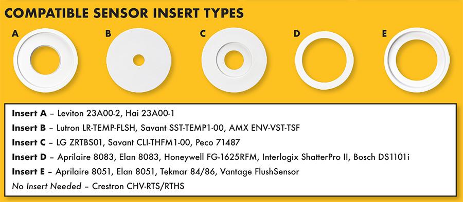 DataComm Inserts for Remote Device Mount: Insert A - Leviton 23A00-2, Hai 23A00-1. Insert B - Lutron LR-TEMP-FLSH, Savant SST-TEMP1-00, AMX ENV-VST-TSF. Insert C - LG ZRTBS01, Savant CLI-THFM1-00, Peco 71487. Insert D - Aprilaire 8083, Elan 8083, Honeywell FG-1625RFM, Interlogix ShatterPro I, Bosch DS1101i. Insert E - Aprilaire 8051, Elan 8051, Tekmar 84/86, Vantage FlushSensor. No Insert Needed - Crestron CHV-RTS/RTHS