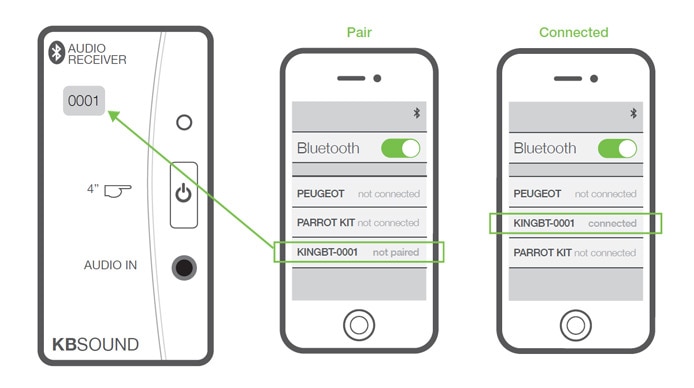 Image of KBSound Audio Receiver Pair Connection on smart phone.