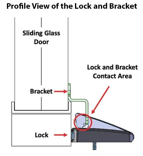 Profile View of connected HAVEN Sliding Door Bracket