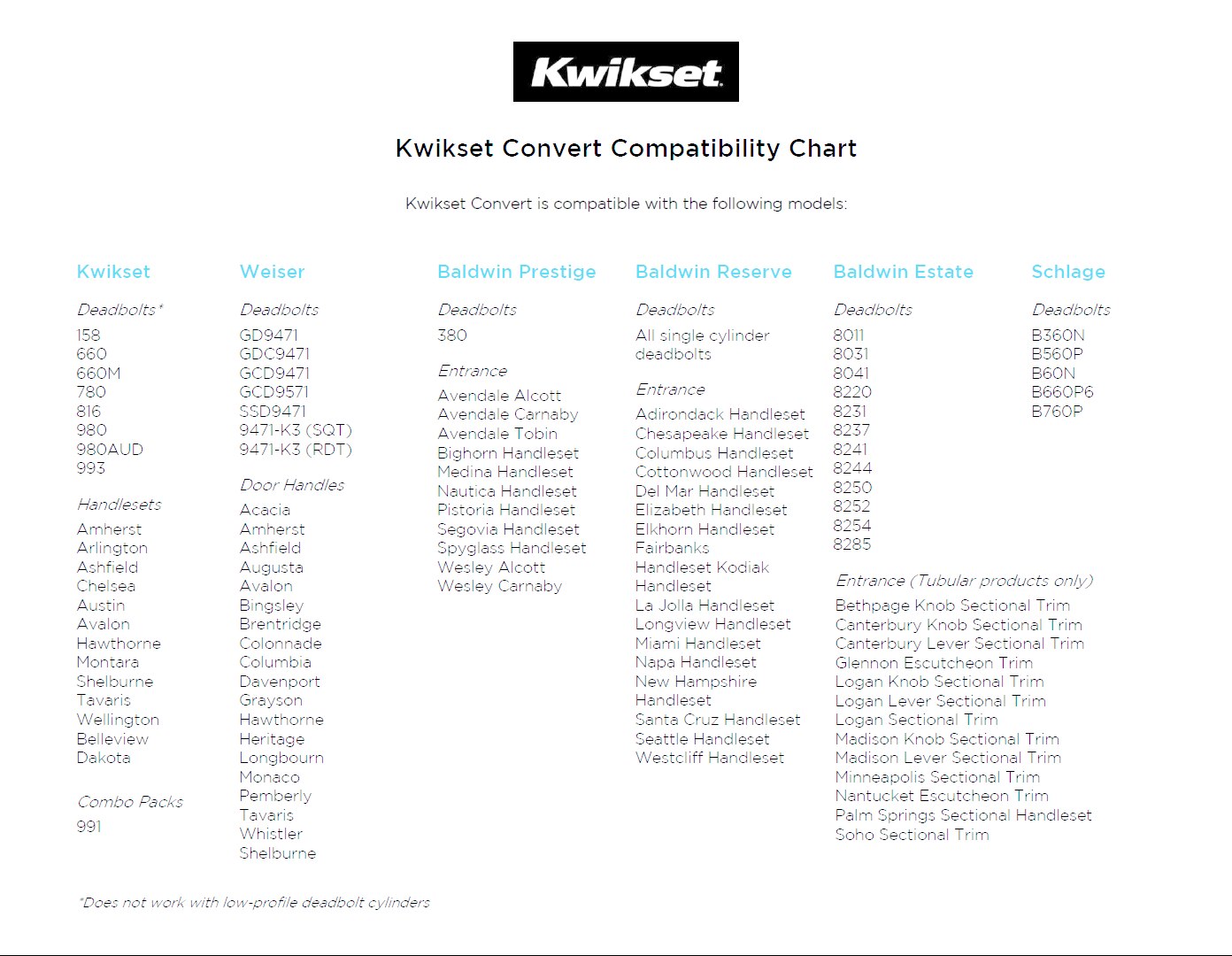 Kwikset Key Code Chart