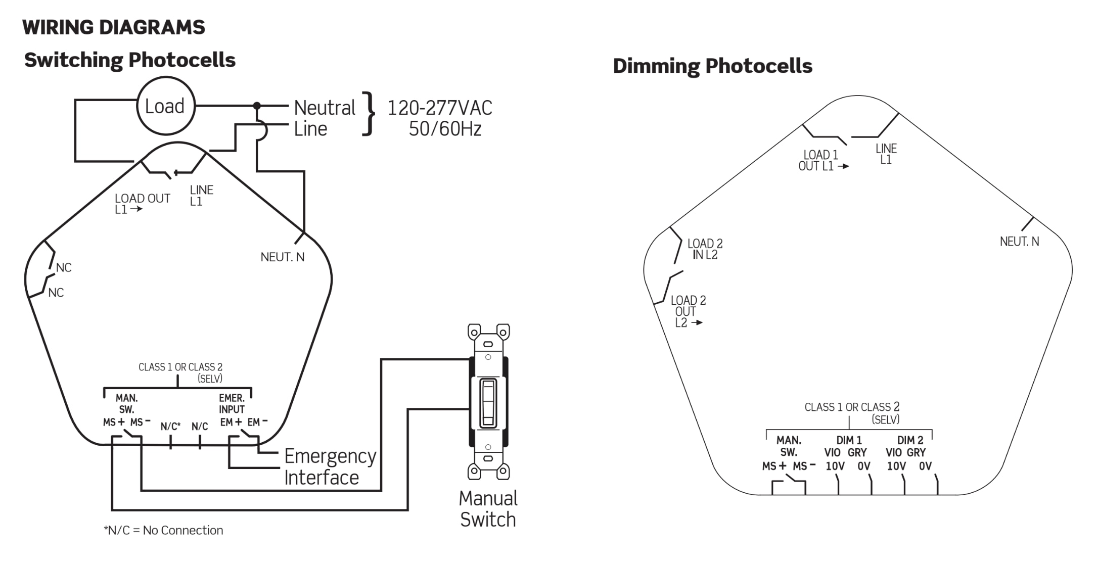 Leviton Ceiling Occupancy Sensor Wiring Diagram Wiring Diagram Schemas