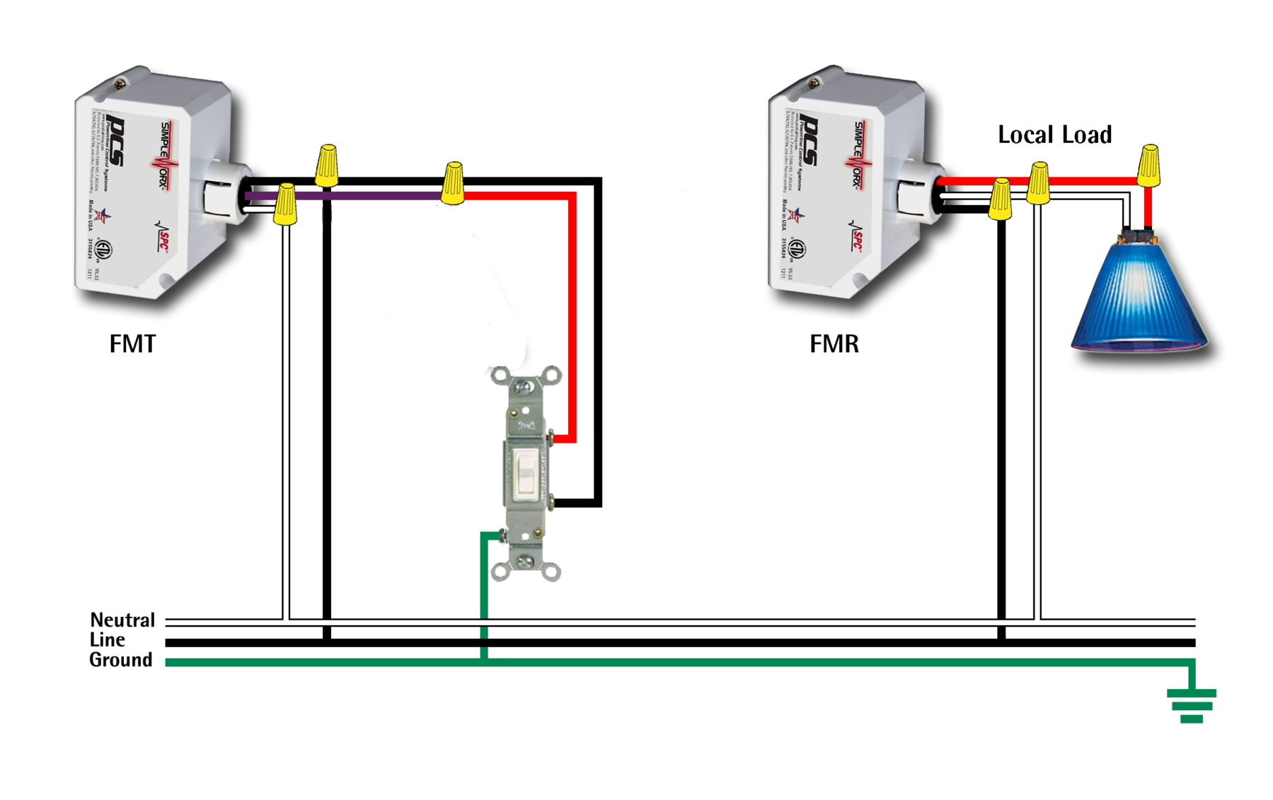 PCS FMR-AC SimpleWorx Fixture Module Relay Wiring Diagram