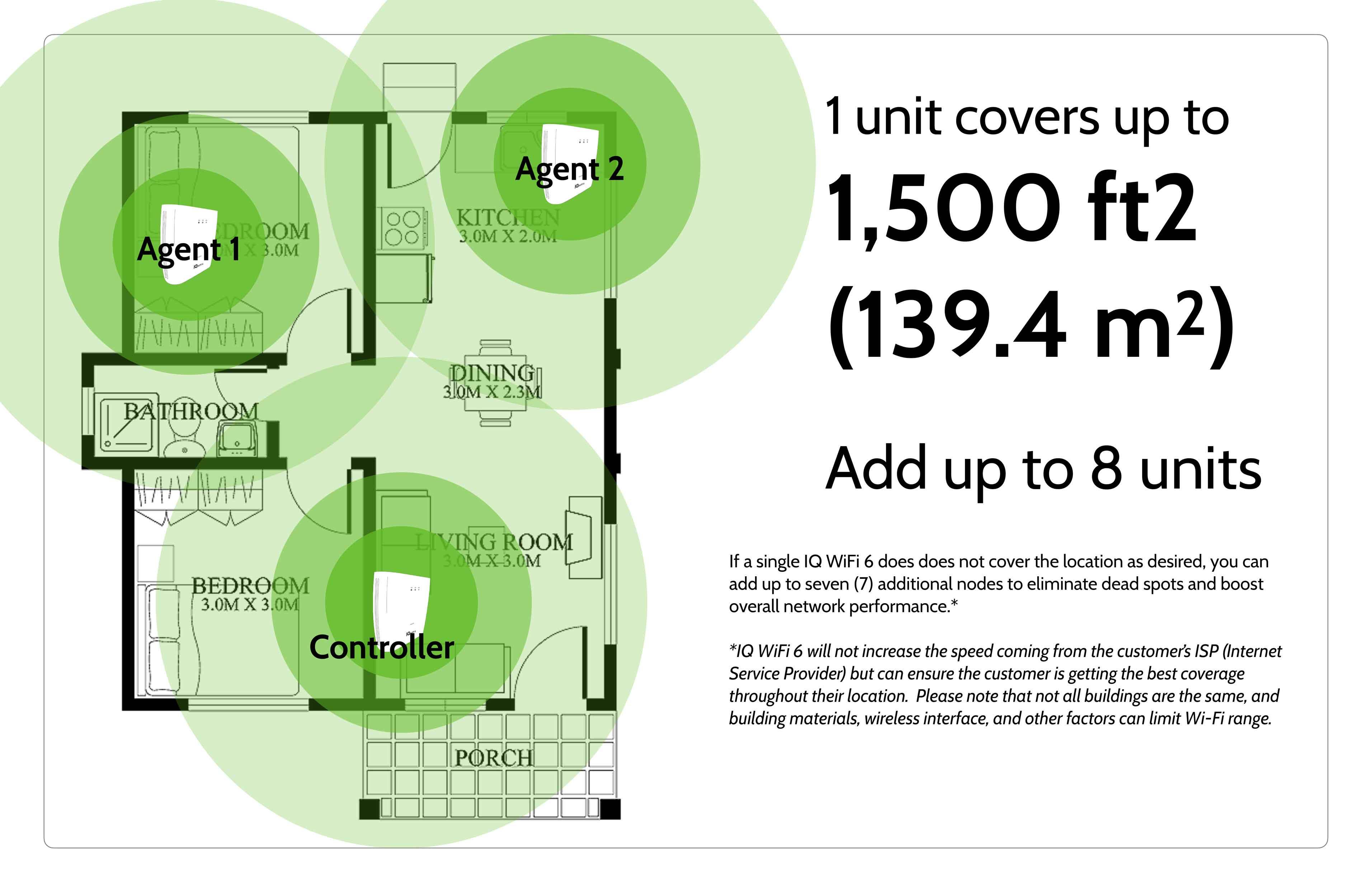 Qolsys IQ Wi-Fi: 1,500 Square Feet of Coverage