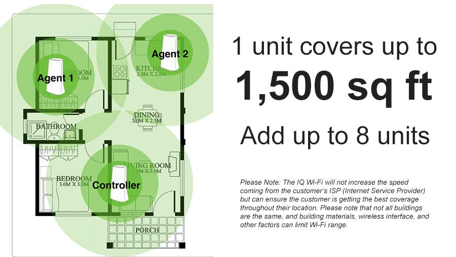 Image example of Qolsys IQ Wi-Fi Mesh Router: 1,500 Square Feet of Coverage