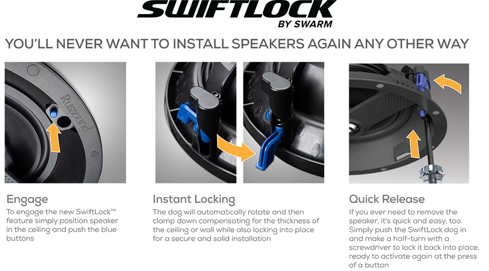 SwiftLock by Swarm: You'll never want to install speakers again any other way. *Engage: To engage the new SwiftLock featurer simply position speaker in the ceiling and push the blue buttons. *Instant Locking: The dog will automatically rotate and then clamp down compensating for the thickness of the ceiling or wall while also locking into place for a secure and solid installation. *Quick Release: If you ever need to remove the speaker, it's quick and wasy, too. Simply push the SwiftLock dog in and make a halk-turn with a screwdriver to lock it back into place, ready to activate again at the press of a button.