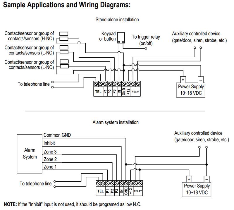 Sample Application and Wiring Diagrams for Seco-Lam E-922CPQ Enforcer Automatic Voice Dialer