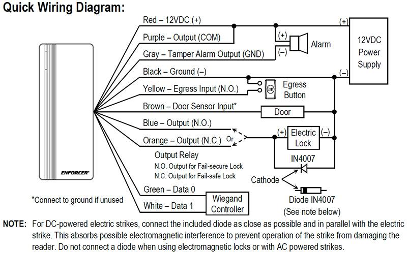 Wiring Diagram for Seco-Larm Enforcer Stand-Alone Proximity Reader with Wiegand. NOTE: For DC-powered electric strikes, connect the included diode as close as possible and in parallel witht he electric strike. This absorbs possible electromagnetic interference to prevent operation of the strike from damaging the reader. No not connect a diode when using electromagnetic locks or with AC powered strikes.