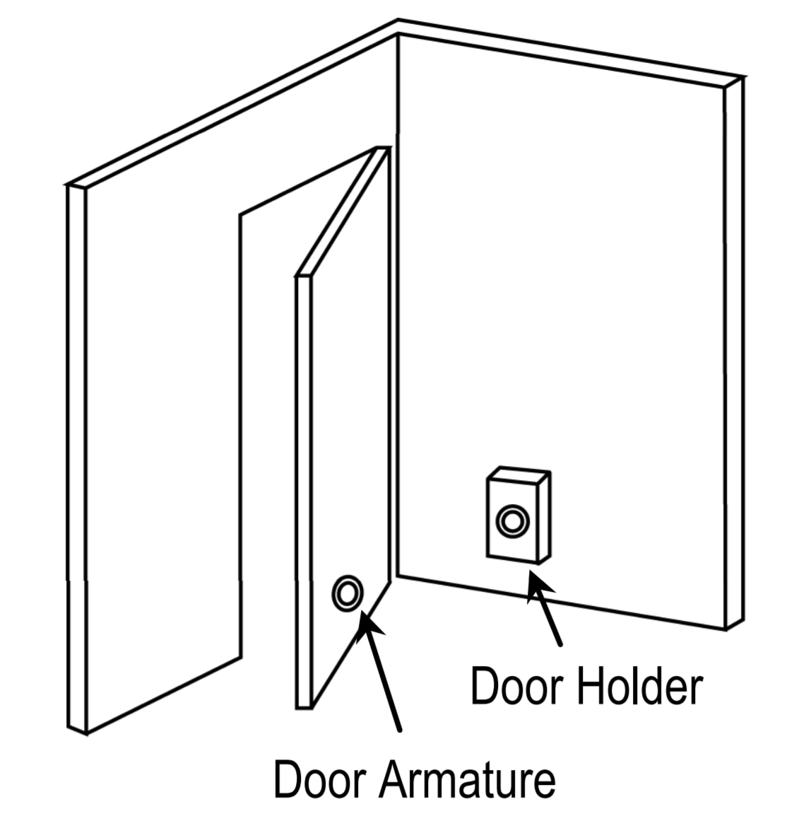 Image Example showing Seco-Larm Magnetic Door Holder in use