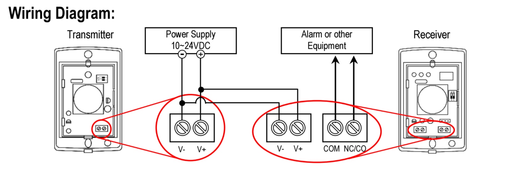 Wiring Diagram for Seco-Larm Enforcer Multi-Frequency Single Photobeam Sensor