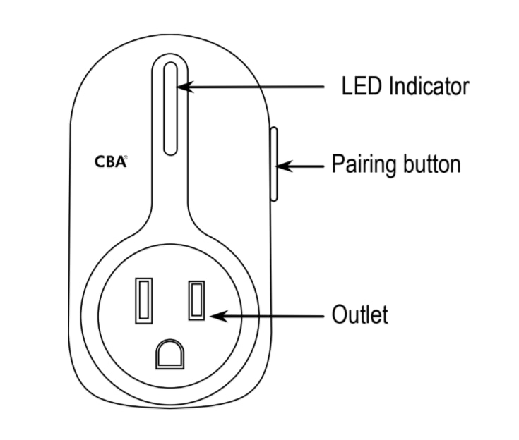 Seco-Larm Enforcer CBA Wireless Outlet Controller Kit, 5 Outlets