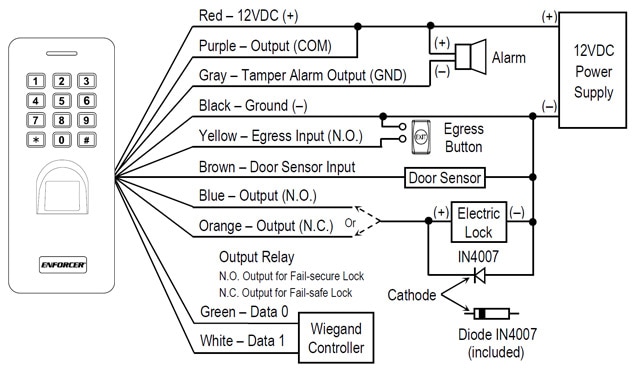 Wiring Diagran for Seco Larm Enforcer Fingerprint Reader and Keypad