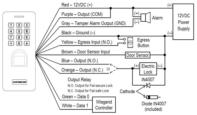 Wiring Diagran for Seco Larm Enforcer Fingerprint Reader and Keypad